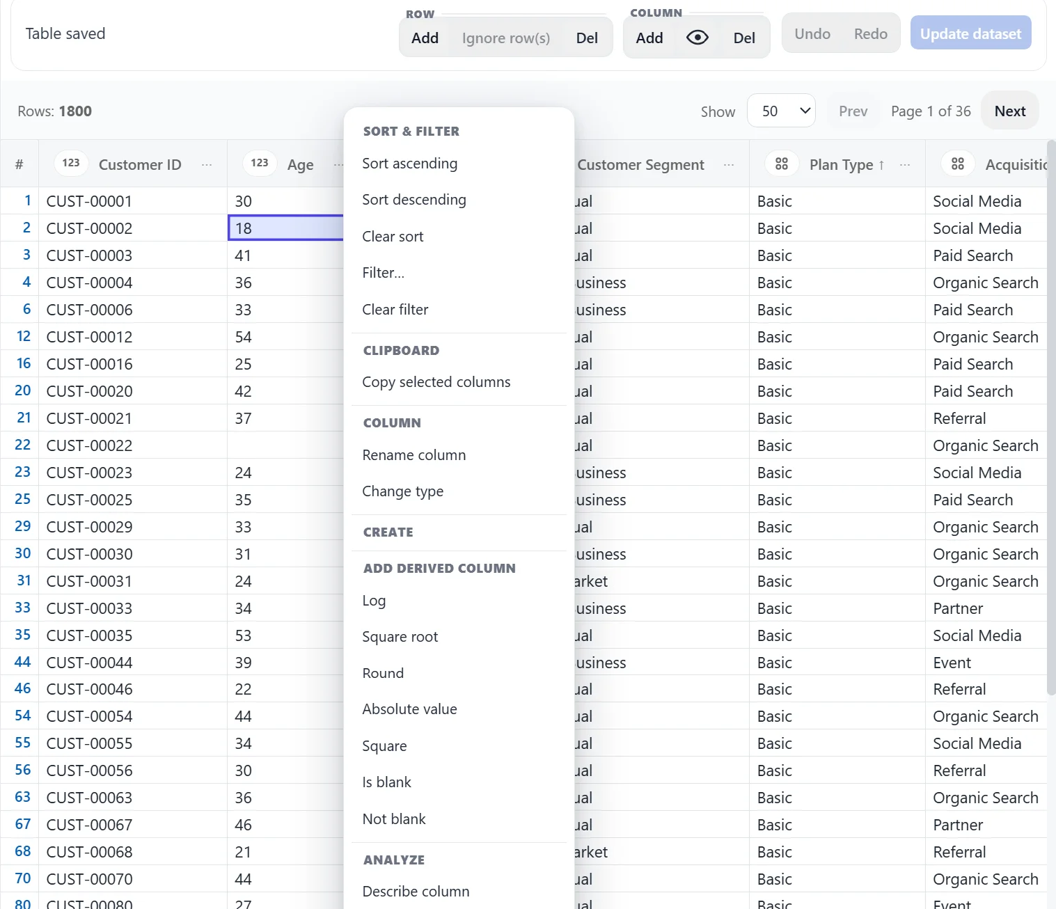 Telene Grid table view showing editable data and column controls for sorting, filtering, derived fields, analysis, and management