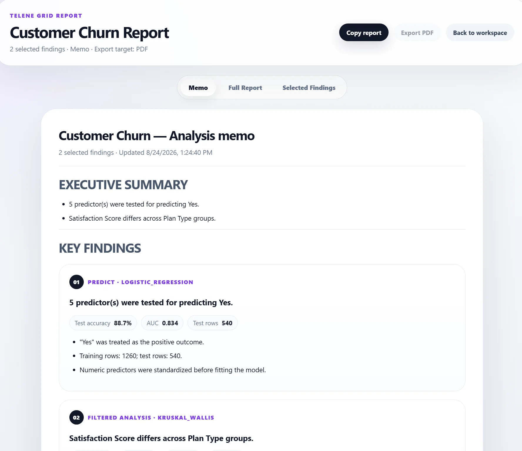 Telene Grid report showing an executive summary and selected analytical findings
